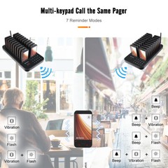 Retekess TD173 Restaurant Pager System Guest Queuing 20 Buzzers Food Truck Cafe