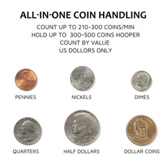 OFFNOVA Electric Automatic Coin Sorter & Change Counter Machine, Coins up to …