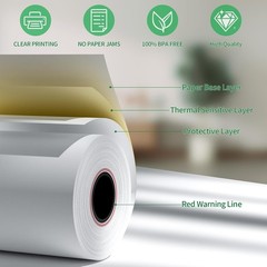 5 Rolls of BPS-Free Thermal Receipt Paper 2 1/4&Prime; x 50&prime; for Efficient POS Use