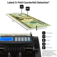 ZZap Bill Value Counter & Counterfeit Detector – Money Cash Currency Machine …