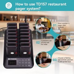Retekess TD157 Restaurant Pager System Guest Queuing 46 Buzzer Cafe Food Truck