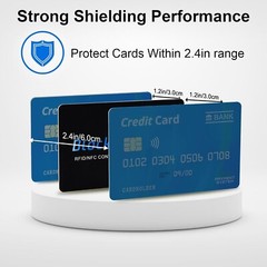 RFID Blocking Card, Contactless NFC Debit Credit Card Passport Protector Blocker