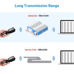 Inventory Scanner, Wireless Barcode Scanner 1D&2D&PDF417 Portable Handheld QR…