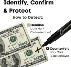 Fast & Accurate Counterfeit Bill Marker Pen – 50 Count