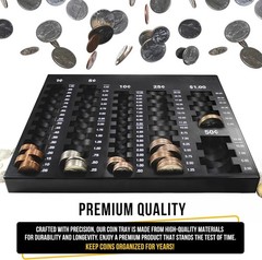 Coin Sorting Tray – Bank Teller Change Counter Coin Counting and Sorting Tray…