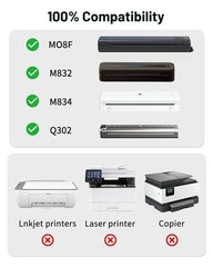 Thermal Printer Paper 8.5&Prime; x 11&Prime; Compatible with M08F-Letter, A285M, M832, M8…
