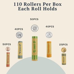 110 Pcs Assorted Preformed Coin Wrappers, Rolls, Tubes, Quarters, Penny, Dimes