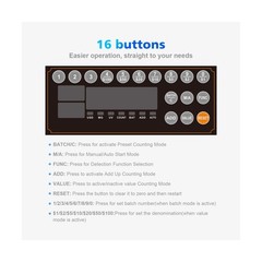 Aneken Money Counter with Value Count, UV/MG/IR Counterfeit Bil… USA FAST SHIP
