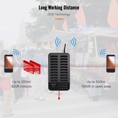 Retekess TD173 Restaurant Pager System Guest Queuing 20 Buzzers Food Truck Cafe