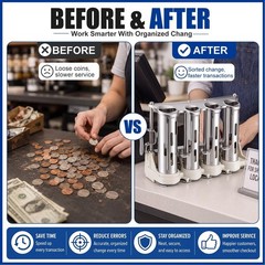Coin Counter and Sorter – 4 Tube Metal Dispenser for Quick Coin Sorting