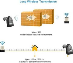 Handheld 1D Laser Barcode Reader – Dual Wireless and USB for Enhanced Efficiency