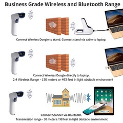 Wireless Portable Bluetooth Barcode Scanner – 3-in-1 Handheld, Cordless, Recharg
