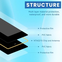 Convenient NFC Tag Set 50pcs, Black Business Cards for Everyday Applications
