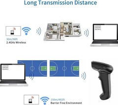 Portable Handheld Barcode Scanner – Long Distance 2.4GHz Wireless Technology