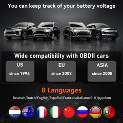 OBD2 Scanner CGSULIT SC103 Car Code Reader Diagnose Check Engine Light Smog