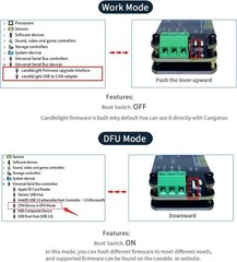 USB CAN Bus Adapter for Automotive Signal Processing