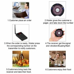 Restaurant Coaster Pager Guest Call Wireless Paging Queuing Calling System New