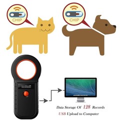 Microchip Scanner ISO11784/85/FDX-B/EMID 128 Data Upload to PC