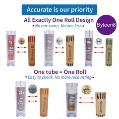 Byteen8 Coin Counter Coin Sorter Tube｜Creative 5-in-1 Change Sorter Coin Organiz