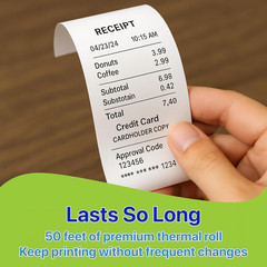 Thermal Paper Rolls [2 1/4&Prime; X 50 Ft] X [10 Rolls] Bpa-Free Receipt Paper for POS
