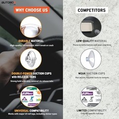 Universal EZ Pass Holder for All US Toll Passes – Easy Install, UV-Protective, 4