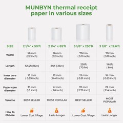 2 1/4&Prime; inch x 50&rsquo;ft Thermal Paper (50 Rolls), BPA Free Receipt Paper, 58mm Th…