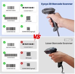 Handheld USB 2D Barcode Scanner, Wired Automatic QR Code Scanner Data Matrix …