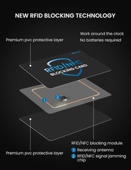  » Blocking Card 6 Pack, Contactless NFC Debit Credit Card Protector « 