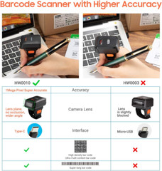 Pro Extreme Performance 1D 2D QR Wireless Ring Barcode Scanner with Bluetooth, E