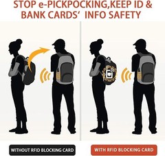 5PCS RFID Blocking Cards, Antitheft Credit Card Protector, NFC Credit Card Passp