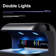Aneken AL17 Counterfeit Bill Detector with UV LED Light, Advanced UV Counterf…