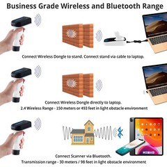 ScanAvenger Wireless&Bluetooth Portable 1D&2D Barcode Scanne with Smart Stand