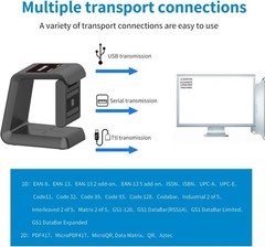 Symcode 1D 2D Hands-Free Barcode Scanner, with Omnidirectional Automatic Sensing