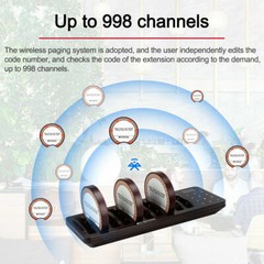 TD162 Pagers for Restaurants Wireless Pager System Queuing 10 Buzzers Food Truck