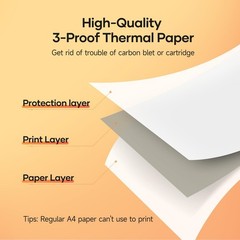 A4 Thermal Paper Rolls – 8.3&Prime;x11.7&Prime; BPA Free, Compatible with MT890, HPRT, Pack