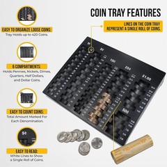 Coin Sorting Tray – Bank Teller Change Counter Coin Counting and Sorting Tray…