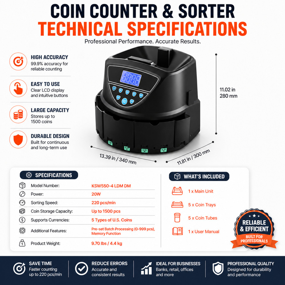 Electronic USD Coin Sorter and Counter, LCD Display, Sorts 270 Coins Per Minute