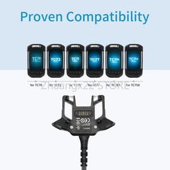 CBL-TC7X-USB1-01 USB Charger & DATA Cable for ZEBRA TC70 TC72 TC75 TC75X TC77