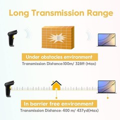 Wireless Barcode Scanner 328 Feet Transmission Distance USB Cordless 1D Laser…